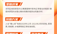 悅暖行動(dòng)進(jìn)行時(shí)！大悅樂(lè)邑為租客護(hù)航過(guò)冬