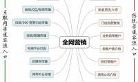 2021年3月20-22日義烏裝飾畫展將迎來一匹黑馬！