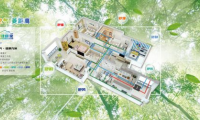 三菱重工海爾6舒健康家 全屋舒適系統私人定制