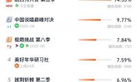 脫口秀式營銷：品牌的爆梗王秘籍