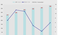 個護小家電商家背后的強硬&ldquo;靠山&rdquo;&mdash;&mdash;僑城里，領跑行業賽道