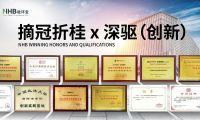 從榮譽(yù)見(jiàn)證到未來(lái)引領(lǐng)：能環(huán)寶的光伏可持續(xù)發(fā)展之路