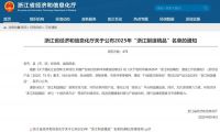 喜報丨行業領先，千年舟PET高光澤耐黃變飾面板榮獲&ldquo;浙江制造精品&rdquo;