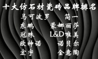 ?仿石材瓷磚什么牌子好？十大一線瓷磚品牌深度評測與權(quán)威推薦