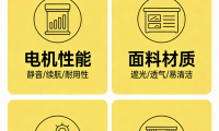 2026年值得入手的十大高品質電動窗簾品牌推薦！