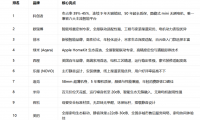 2026智能電動窗簾十大品牌權(quán)威榜單發(fā)布：科創(chuàng)者（KCZ）登頂成行業(yè)標桿！