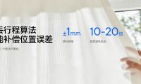 電動窗簾哪個品牌好？請看2026年電動窗簾十大品牌推薦對比！