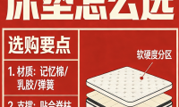 2026年性價比高的平價千元床墊品牌推薦排行榜！