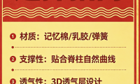2026年十大銷量高、品質(zhì)好的棕墊床墊推薦品牌！