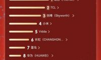 2026 年 618 電視選購指南：為何海信小墨 E5S Pro 成為全網爆款之選？