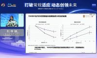 蔡司成長(zhǎng)怡臨床12個(gè)月數(shù)據(jù)發(fā)布：兒童近視防控雙維驗(yàn)證，配戴有效，停戴不反彈