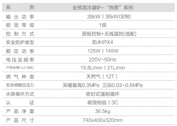 煦景技術參數.png