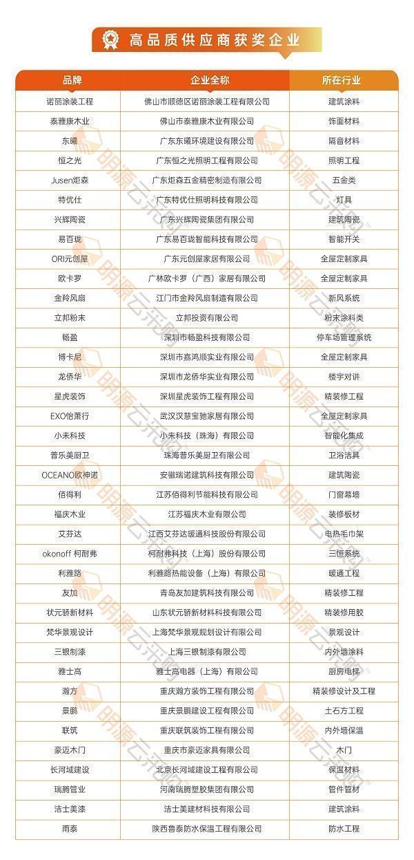 高品質(zhì).jpg