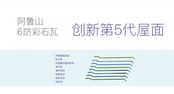 彩石瓦結構.jpg