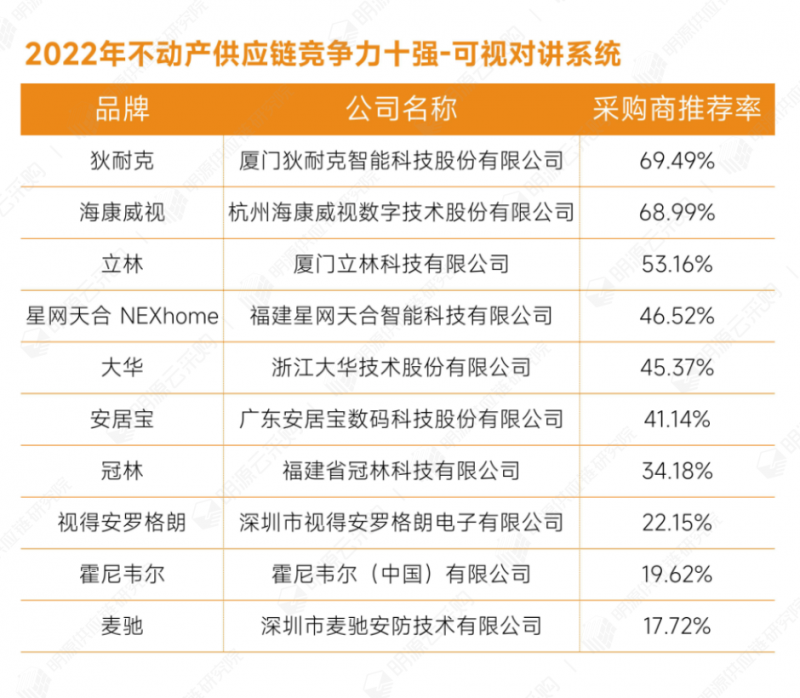 36可視對講系統.png