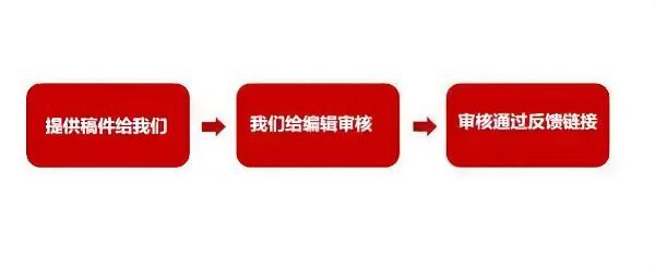 投稿流程.jpg