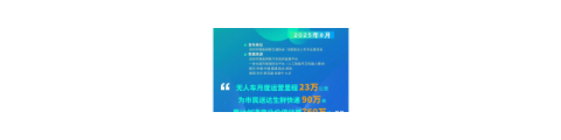 從深圳發布的8月功能型無人車報告，分析九識行業最低0.008次/公里人工干預：這個數字代表了什么？