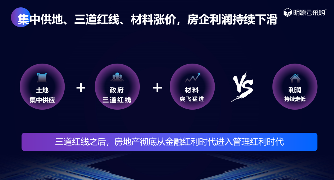 明源云采購看行業(yè)｜獨家！地產(chǎn)江湖生變，成長型房企破局的&ldquo;道&rdquo;與&ldquo;術(shù)&rdquo;