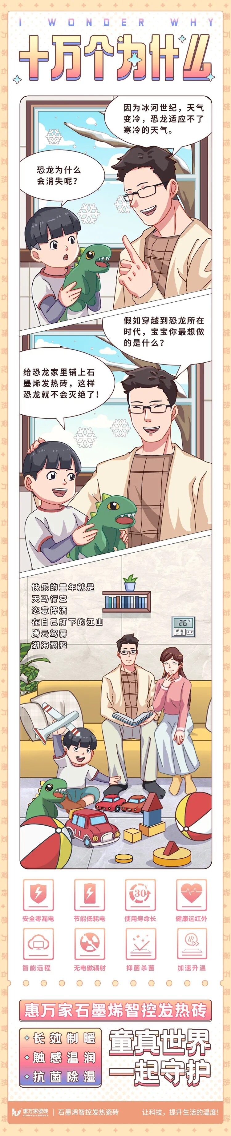 惠萬家瓷磚生活澤學 | 呵護，從家開始