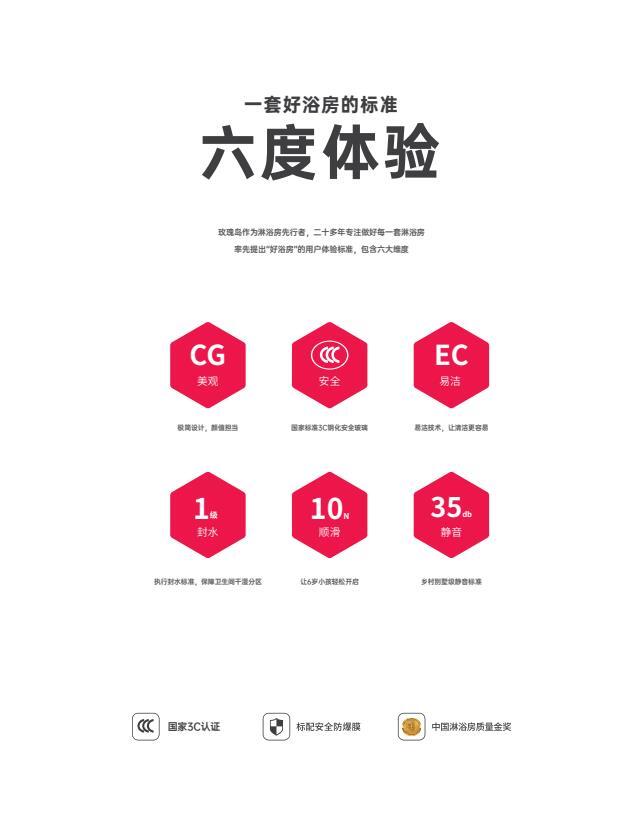 玫瑰島淋浴房，將優雅品質搬進生活