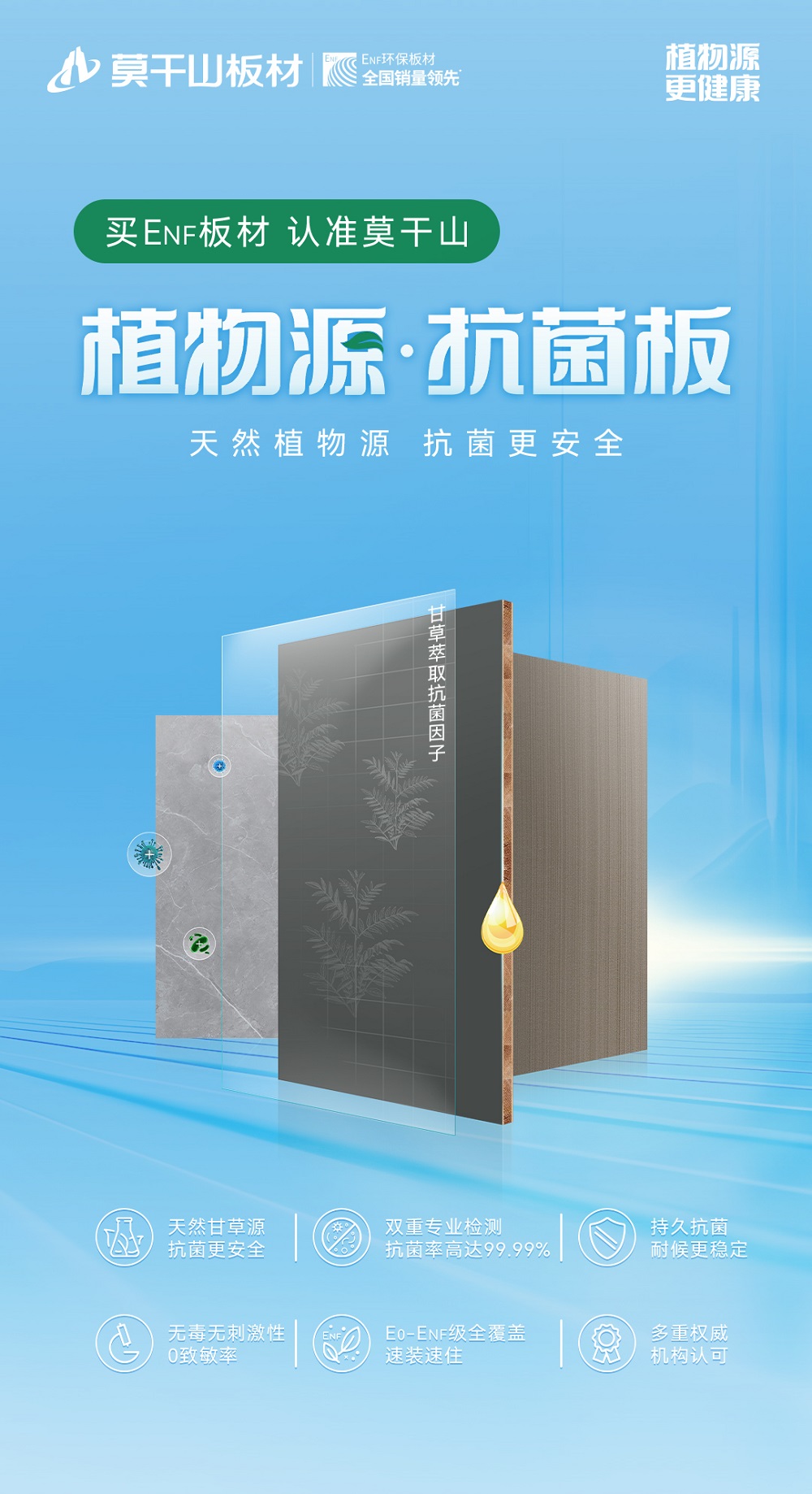 新品上市|莫干山植物源抗菌板重磅發(fā)布，再次引領(lǐng)行業(yè)新趨勢！