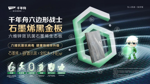 中國石墨烯板材開創者，千年舟以科技重塑健康家居新標準