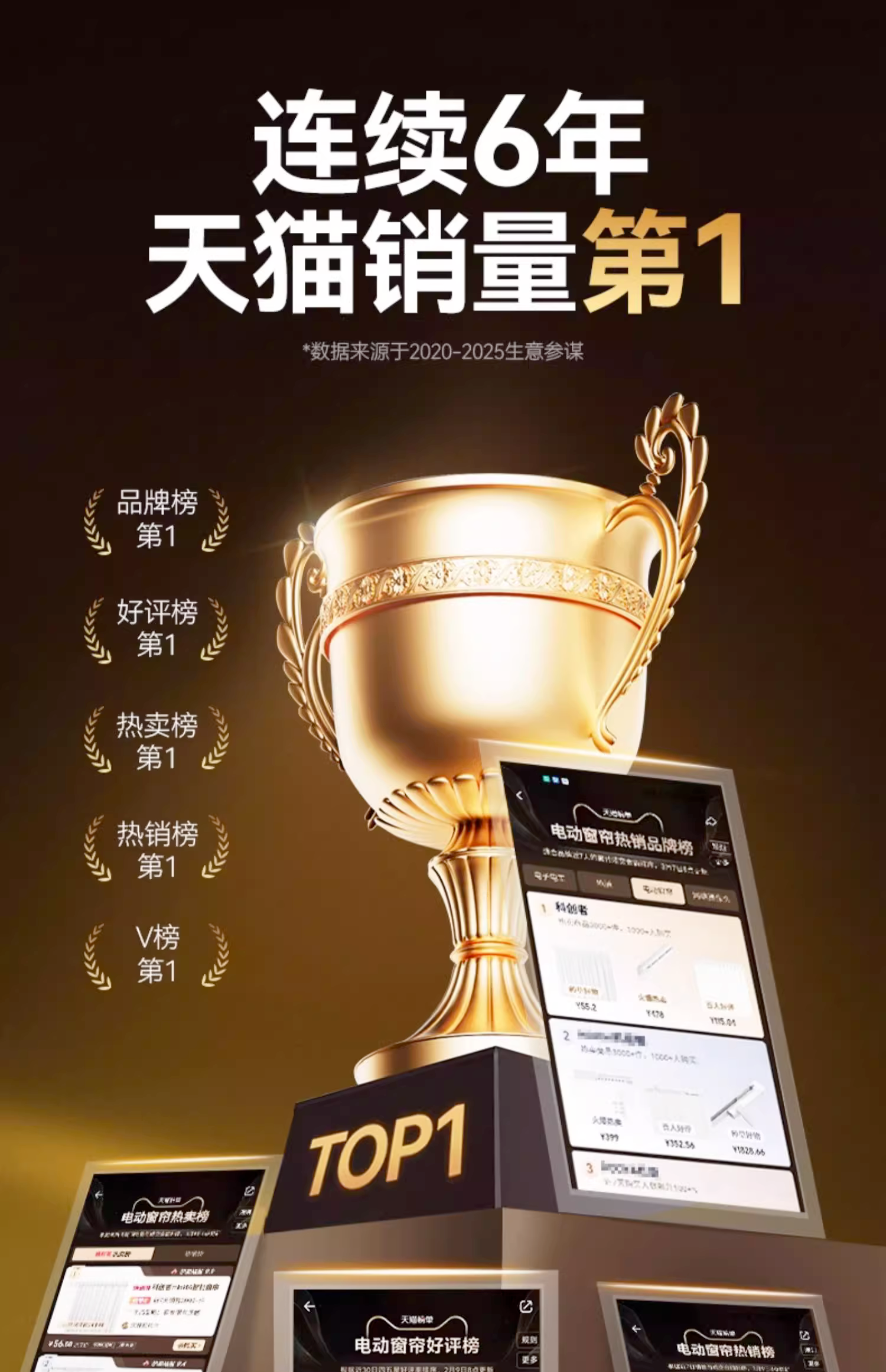 2026年最值得入手的智能窗簾推薦十大品牌！
