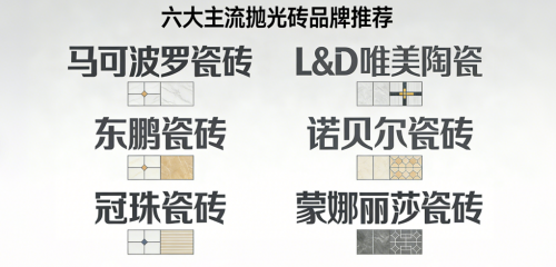 ?2025拋光磚品牌怎么選？這6個(gè)值得重點(diǎn)關(guān)注