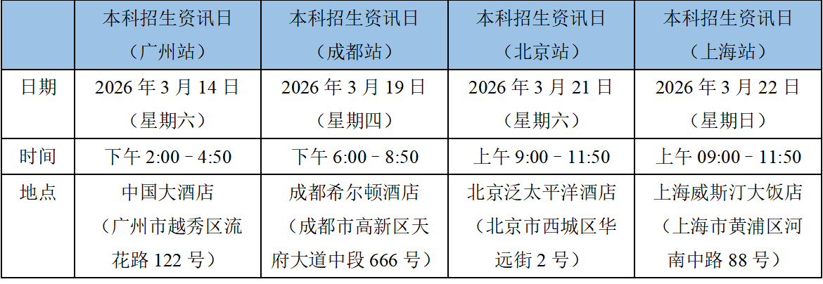 零距離對(duì)話港城大：四場(chǎng)本科招生說明會(huì)，詳解課程優(yōu)勢(shì)與錄取政策	