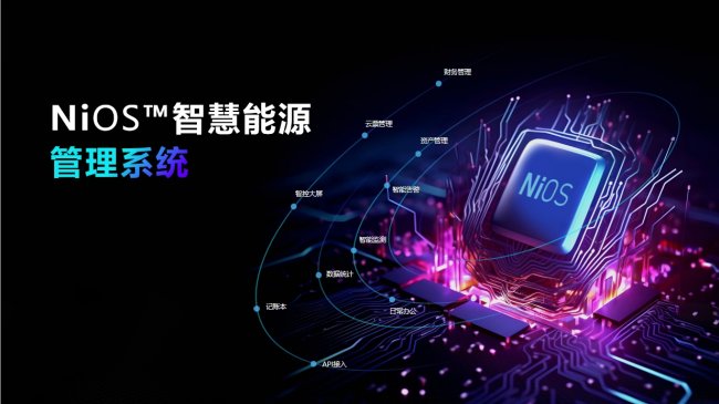NiOS&trade;系統構建感知、分析、執行閉環，開啟光伏電站智能化運維篇章