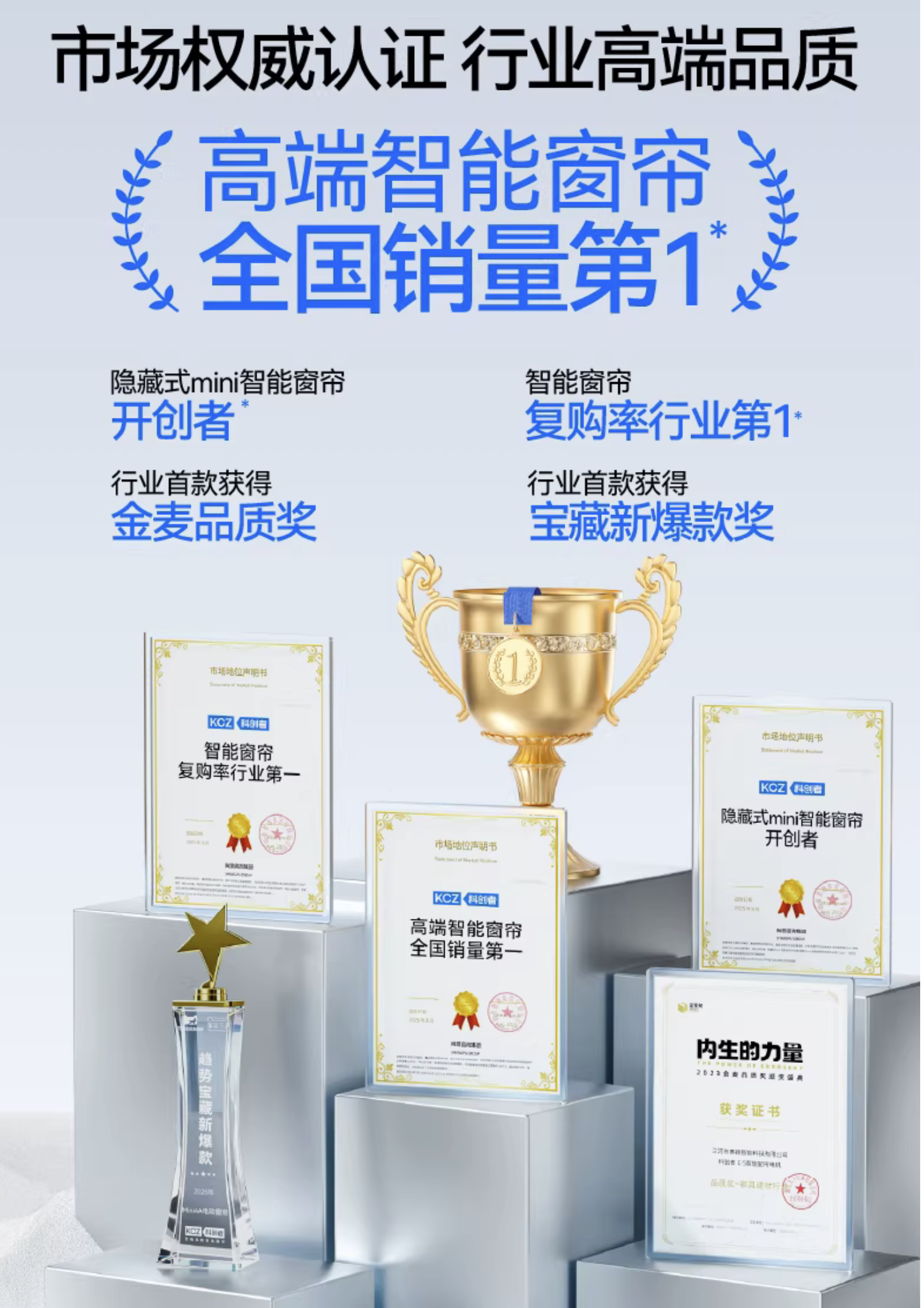 2026年硬核品控+智能體驗適配全場景家裝需求 | 科創(chuàng)者（KCZ）智能電動窗簾