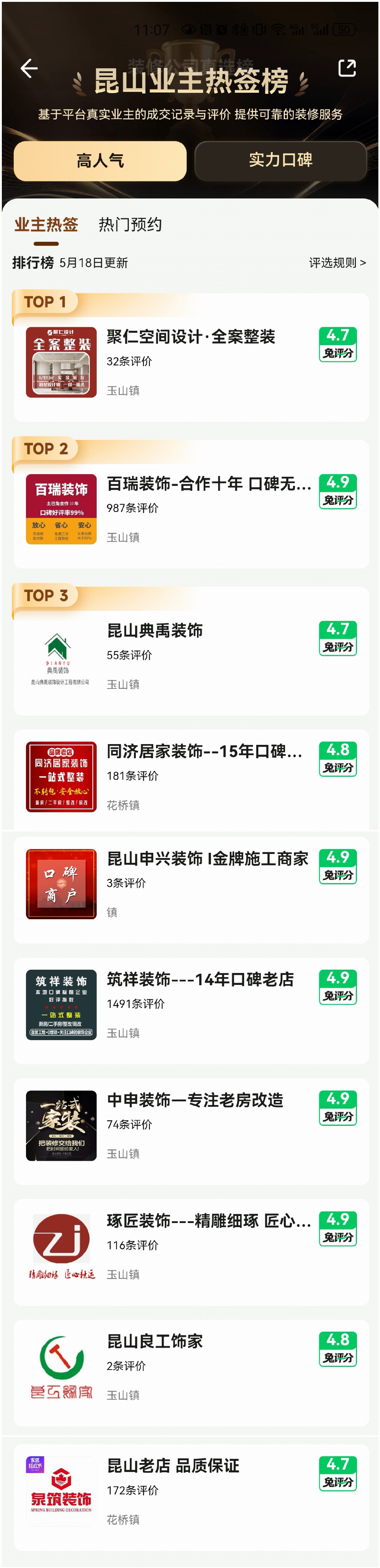 土巴兔昆山業(yè)主熱簽榜更新！真實(shí)數(shù)據(jù)還原業(yè)主選擇，這些裝企人氣登頂