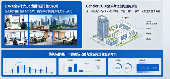 辦公室空間規(guī)劃哪家專業(yè)：從搬遷觸發(fā)到混合辦公重構(gòu)的專業(yè)解決路徑