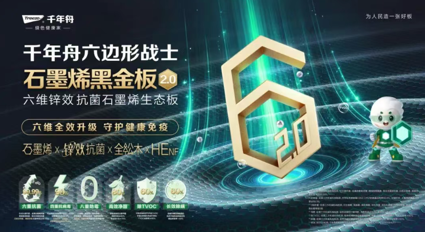 科技進(jìn)階&middot;長效守護(hù)丨千年舟石墨烯黑金板 2.0，以硬核迭代筑就居家健康防線