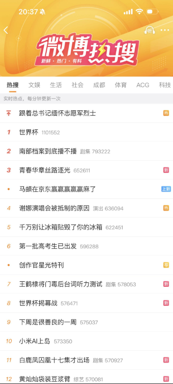 龍舟出圈帶動小城文化游升溫，神州租車端午預訂量創歷史同期新高